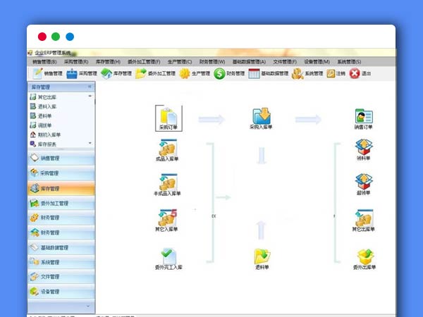 ASP.NET源码 中小型企业ERP管理 生产销售库存财务文件管理系统源码