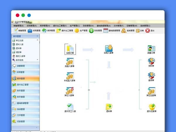 ASP.NET源码 中小型企业ERP管理 生产销售库存财务文件管理系统源码