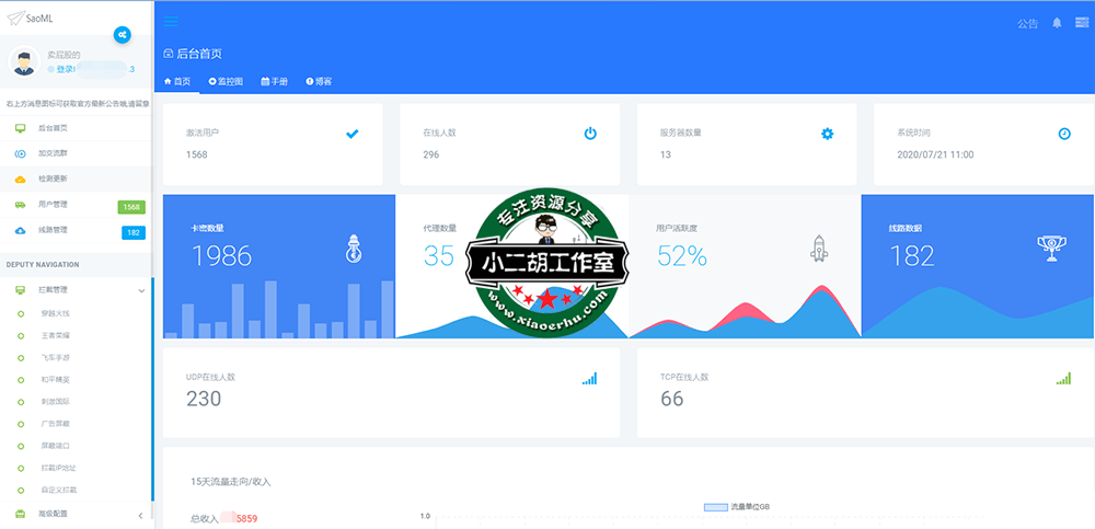  自建防封系统,带用户控制面板可商用 