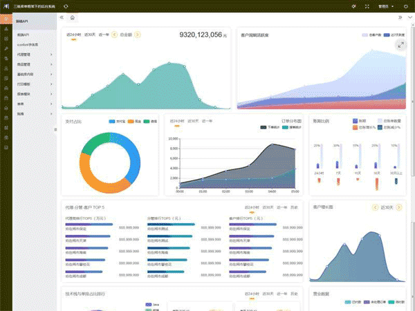 HTML源码 三级菜单后台系统ui框架模板