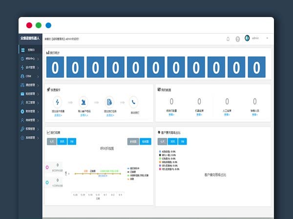 价值4800元 最新接单运营版 电销自动拨打电话语音机器人 完整版源码+文字安装教程