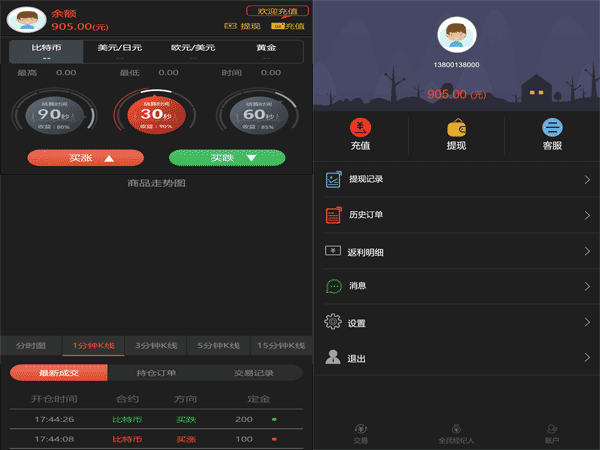 2019最新 微盘时间盘风控版PHP源码 微交易系统 全新界面 