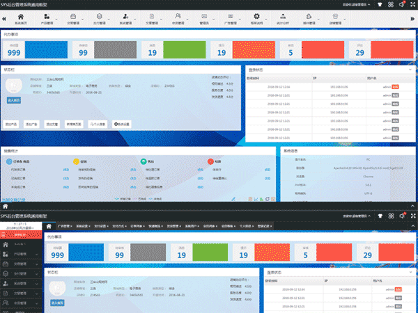 HTML源码 SYS通用型商城后台管理框架模板