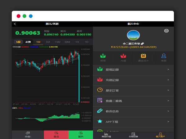 最新更新二开微盘USDT微交易时间盘+完整数据+K线正常+安装教程 PHP网站源码