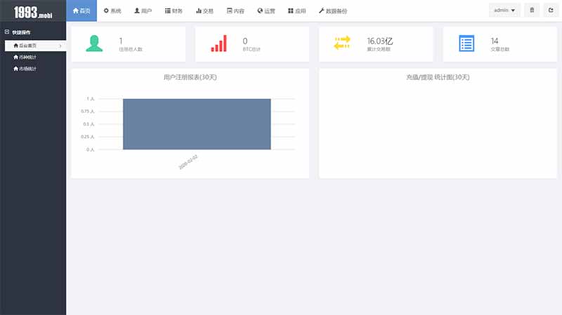 后台 _ 管理中心 - ADMIN EX.jpg